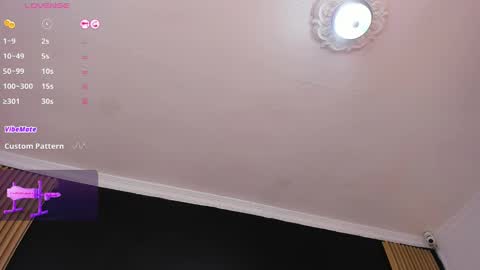 Snapshot of dirtysex18 chatting on March 3, 12:04 am Soffie - Valentina - Yuya Astro online show from March 3, 12:04 am