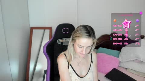 Snapshot of dulcejulia chatting on February 3, 9:39 pm Sweetnina online show from February 3, 9:39 pm