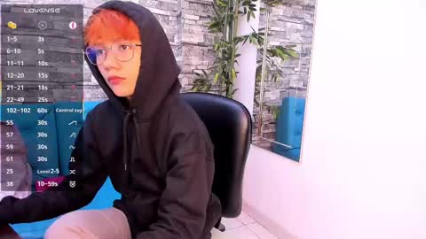Snapshot of eriol__ chatting on March 6, 12:19 pm Eriol online show from March 6, 12:19 pm