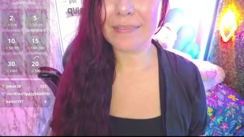 Snapshot of evelyn_mature19 chatting on February 7, 2:19 am Juliana online show from February 7, 2:19 am