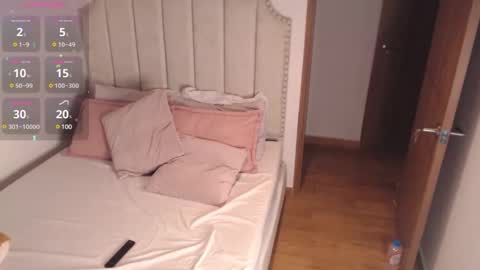 Giorgia online show from February 8, 2:26 am