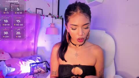 Snapshot of giovanna_oliveira chatting on January 29, 4:47 am Giovanna online show from January 29, 4:47 am