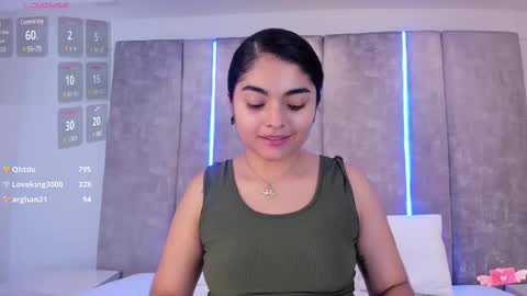 Snapshot of giselamaru chatting on February 15, 5:28 pm online show from February 15, 5:28 pm
