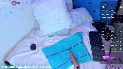Snapshot of karol2023 chatting on March 7, 7:05 pm Karol online show from March 7, 7:05 pm