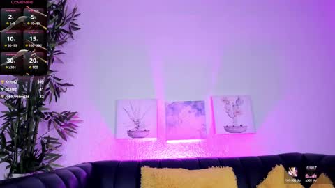 kathe_littlee online show from February 9, 11:25 pm