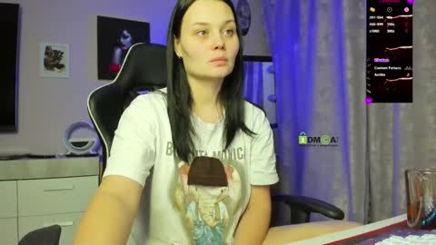 Kathie online show from March 2, 12:31 am
