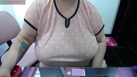 kathybigboobsbbw_ online show from January 26, 8:13 pm
