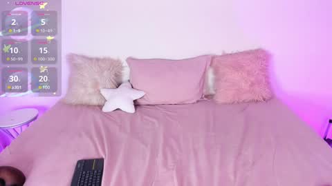 Snapshot of keisy_2 chatting on January 22, 2:56 pm Keisy online show from January 22, 2:56 pm