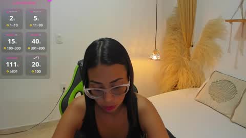 Snapshot of lakshmi_rai chatting on February 3, 7:31 pm lakshmi_rai online show from February 3, 7:31 pm