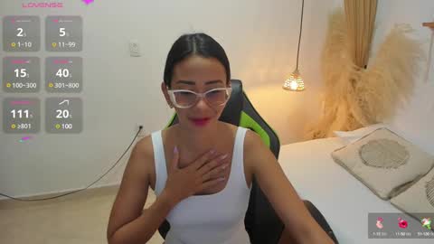 Snapshot of lakshmi_rai chatting on January 28, 12:32 pm lakshmi_rai online show from January 28, 12:32 pm