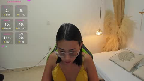 Snapshot of lakshmi_rai chatting on January 21, 7:28 pm lakshmi_rai online show from January 21, 7:28 pm