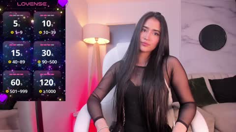 Lara Madisson online show from December 4, 5:54 am