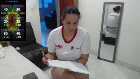 laura_foxx2379 online show from February 3, 3:27 pm