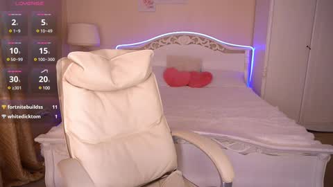 lexxijoy online show from February 10, 9:25 pm