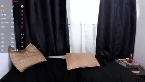 Snapshot of lu_noval chatting on February 9, 2:50 pm Lucia online show from February 9, 2:50 pm