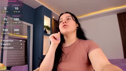 Snapshot of lucy_smith7 chatting on January 18, 6:34 am Sofia online show from January 18, 6:34 am