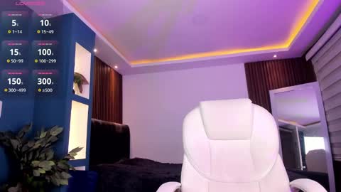 Snapshot of lucy_smith7 chatting on February 26, 3:57 am Sofia online show from February 26, 3:57 am