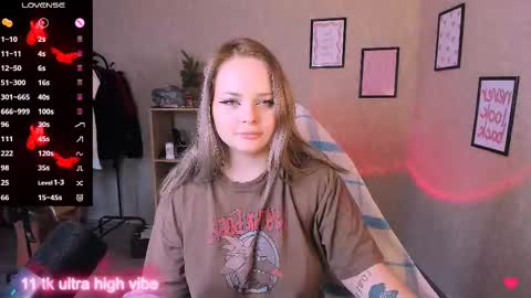 Sara online show from March 6, 1:24 pm