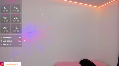 mari_mar69 online show from February 4, 1:06 pm