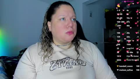   Independent Model online show from February 8, 8:52 am
