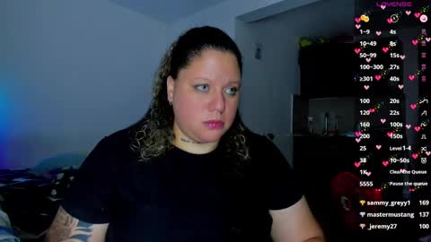   Independent Model online show from February 2, 4:32 pm