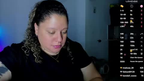   Independent Model online show from February 23, 9:00 am