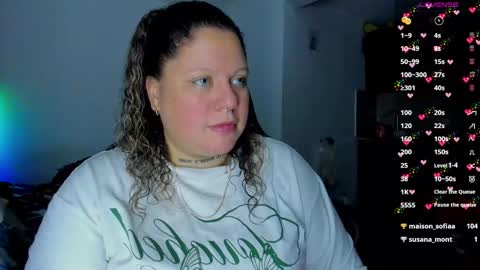   Independent Model online show from February 11, 6:19 am