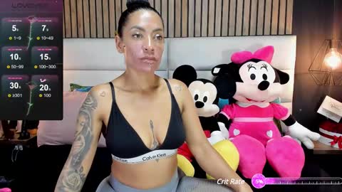 Nicolle Ruselle   Hello my lovely  schedule for great fun from  630 am and end 800 pm Colombian time I wait for you online show from February 19, 2:22 pm