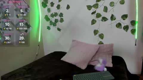 Megan online show from January 15, 1:09 pm