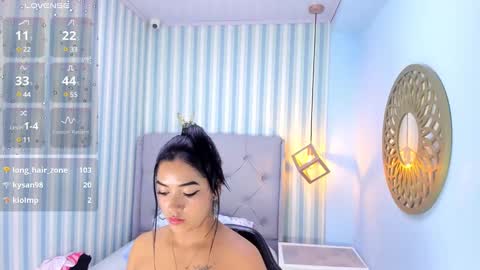 Snapshot of meganzarick chatting on February 18, 3:31 pm M E G A N online show from February 18, 3:31 pm