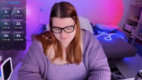 Snapshot of melissa_purr chatting on February 10, 11:34 pm melissa_purr online show from February 10, 11:34 pm