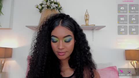 Snapshot of miaebony_ chatting on February 8, 2:58 am Call me Mia online show from February 8, 2:58 am