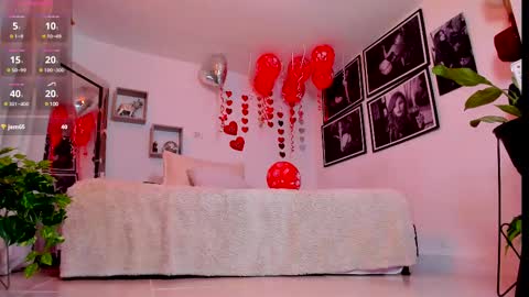 Snapshot of miss_londonn_ chatting on February 21, 5:02 am Here is Londonn Thank you for being part of this day I wish you an excellent rest. online show from February 21, 5:02 am