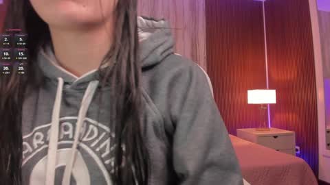 Snapshot of missisabella1 chatting on January 25, 11:44 am Bella Castillo online show from January 25, 11:44 am
