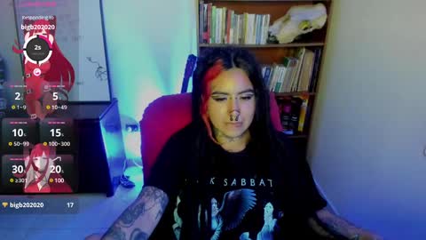 nana_cirkus online show from March 7, 5:18 am