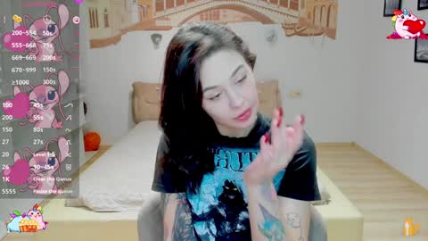 Snapshot of natalimillers chatting on February 3, 9:41 am Natali online show from February 3, 9:41 am