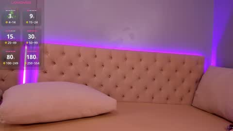 Nickie online show from March 5, 4:34 am
