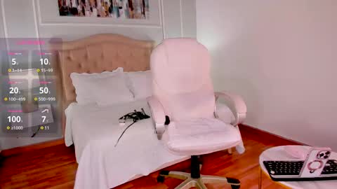 Andrea online show from February 10, 9:47 pm