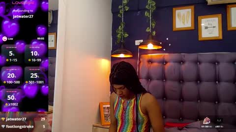 Snapshot of peiton_horny chatting on January 31, 6:57 pm Peiton online show from January 31, 6:57 pm