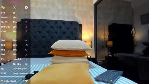 Peyton Sweet online show from January 5, 1:35 am