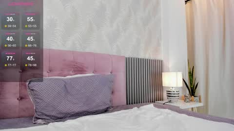 Snapshot of sally_azmani chatting on March 4, 3:48 pm Silvia online show from March 4, 3:48 pm