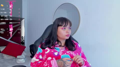 Snapshot of saskiagrendel chatting on March 11, 3:02 pm saskiagrendel online show from March 11, 3:02 pm