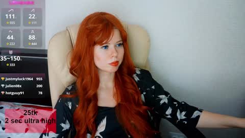 Snapshot of sherrylime chatting on January 15, 8:58 pm Sherry online show from January 15, 8:58 pm