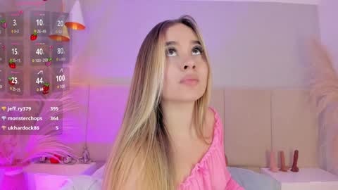 Snapshot of sofia_pamela chatting on January 24, 10:41 pm SOFIA PAMELA online show from January 24, 10:41 pm
