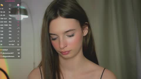 Snapshot of sonyaericsson chatting on January 25, 2:03 pm Eva 3 online show from January 25, 2:03 pm