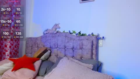 Sthefany Lauren Independent Model  online show from January 14, 1:47 am