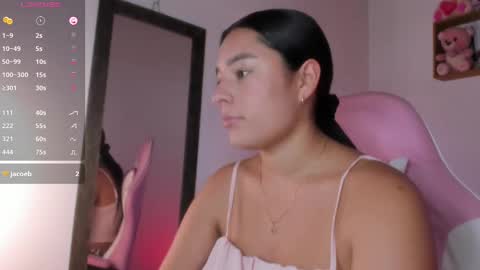 Snapshot of sweet_latina_alexa chatting on September 10, 4:52 pm Sweet Latina online show from September 10, 4:52 pm