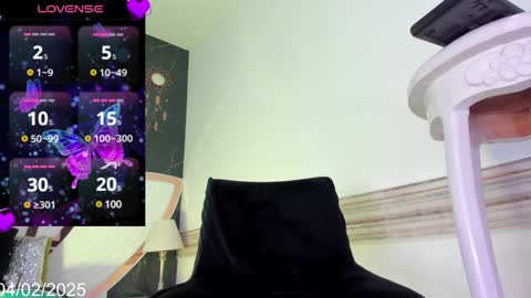 Snapshot of sweets_kendra chatting on February 4, 4:08 pm KENDRA online show from February 4, 4:08 pm