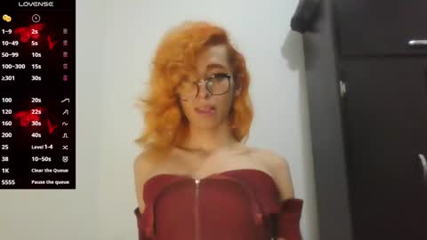 Trixy Rose online show from January 21, 10:08 pm