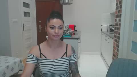 urchocolatexxx online show from March 1, 3:16 pm